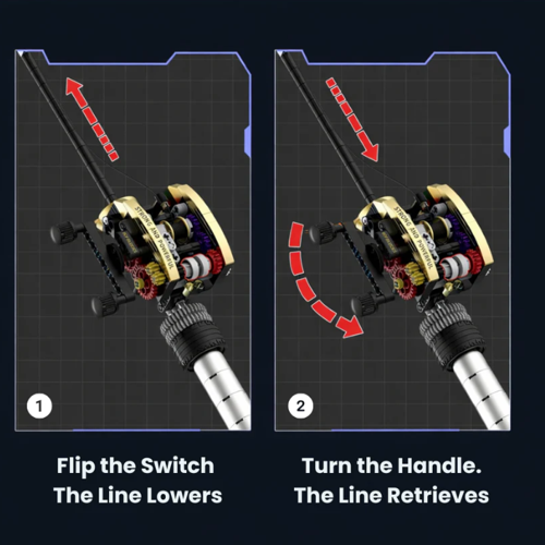 ReelForge™Precision Building Fishing Rod