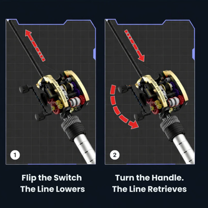 ReelForge™Precision Building Fishing Rod